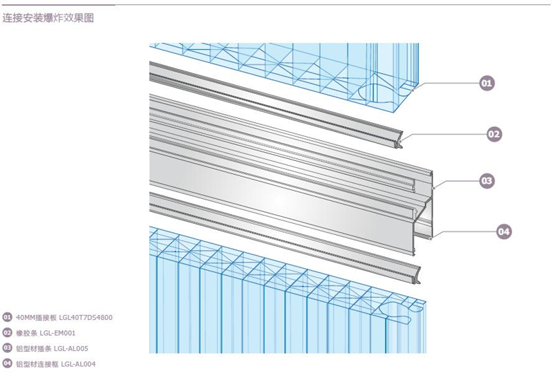 聚碳酸酯幕墙,PC插接阳光板安装连接爆炸解析效果图